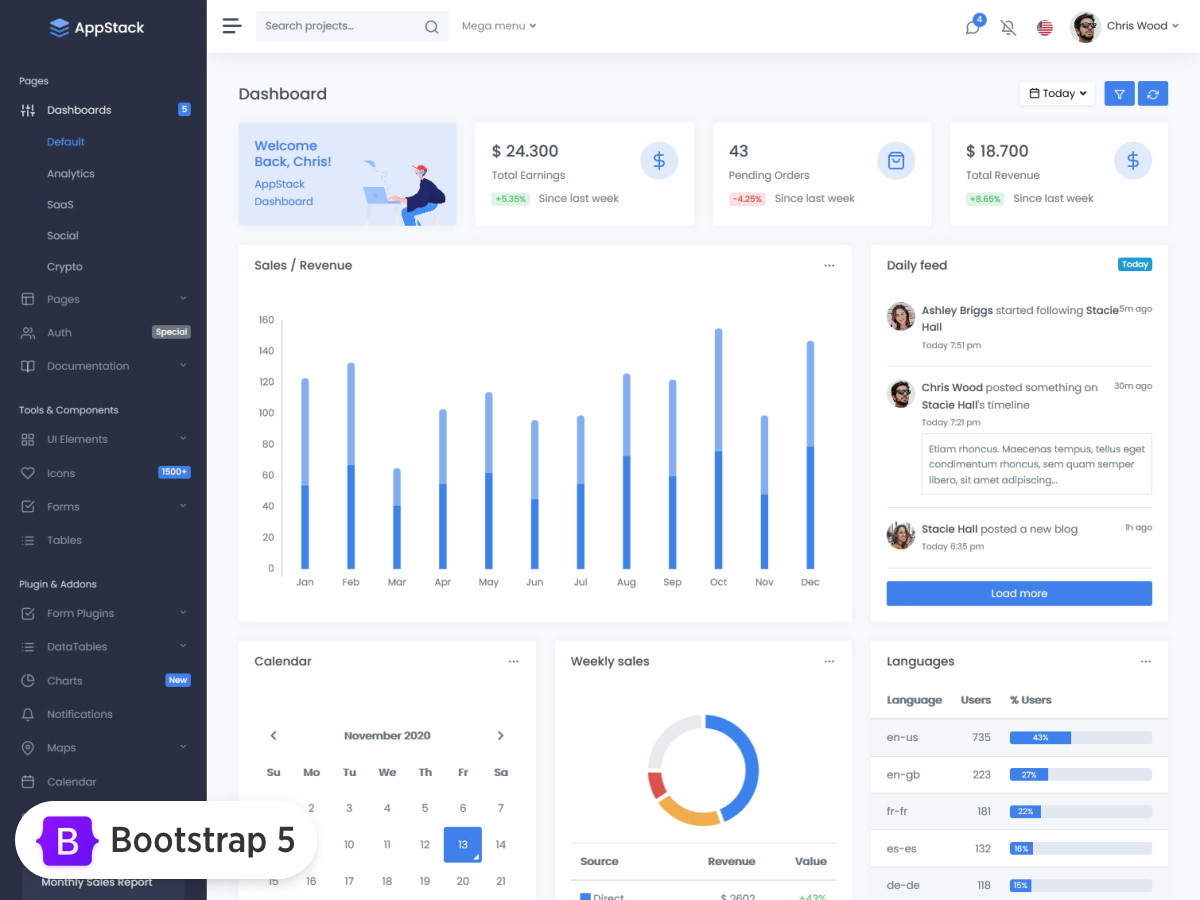 AppStack – Admin & Dashboard Template